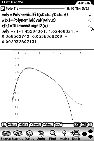 polynomial fit